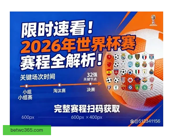 2026世界杯全面赛程解析与球队夺冠形势深度预测